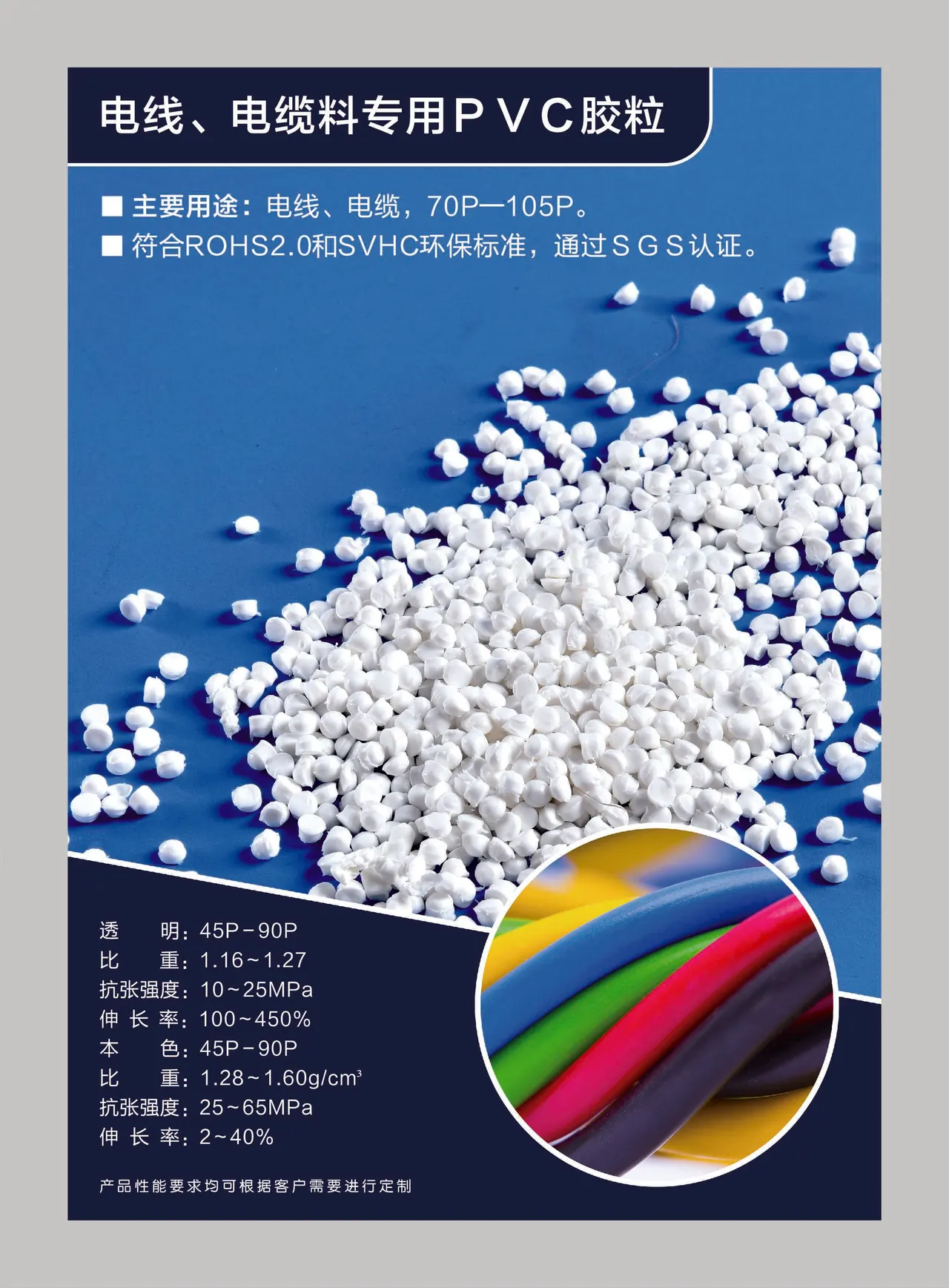 电线电缆 PVC 产品目录页